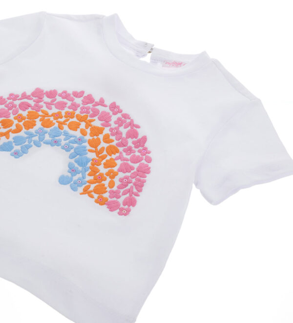 Jolla beach baby girl short sleeve t-shirt 10 – Image 2